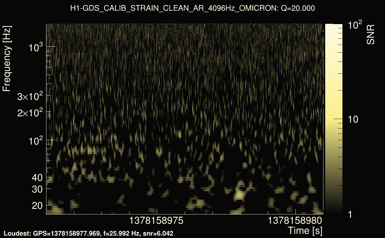 Omicron map Q2, det0, 1378158976