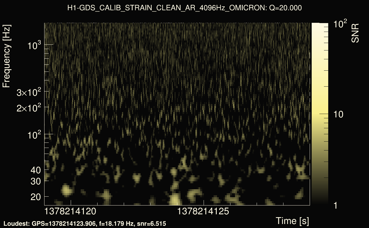Omicron map Q2, det0, 1378214124