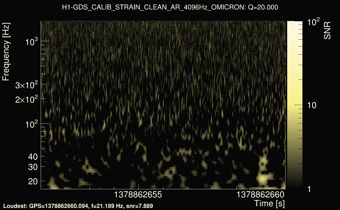 Omicron map Q2, det0, 1378862656