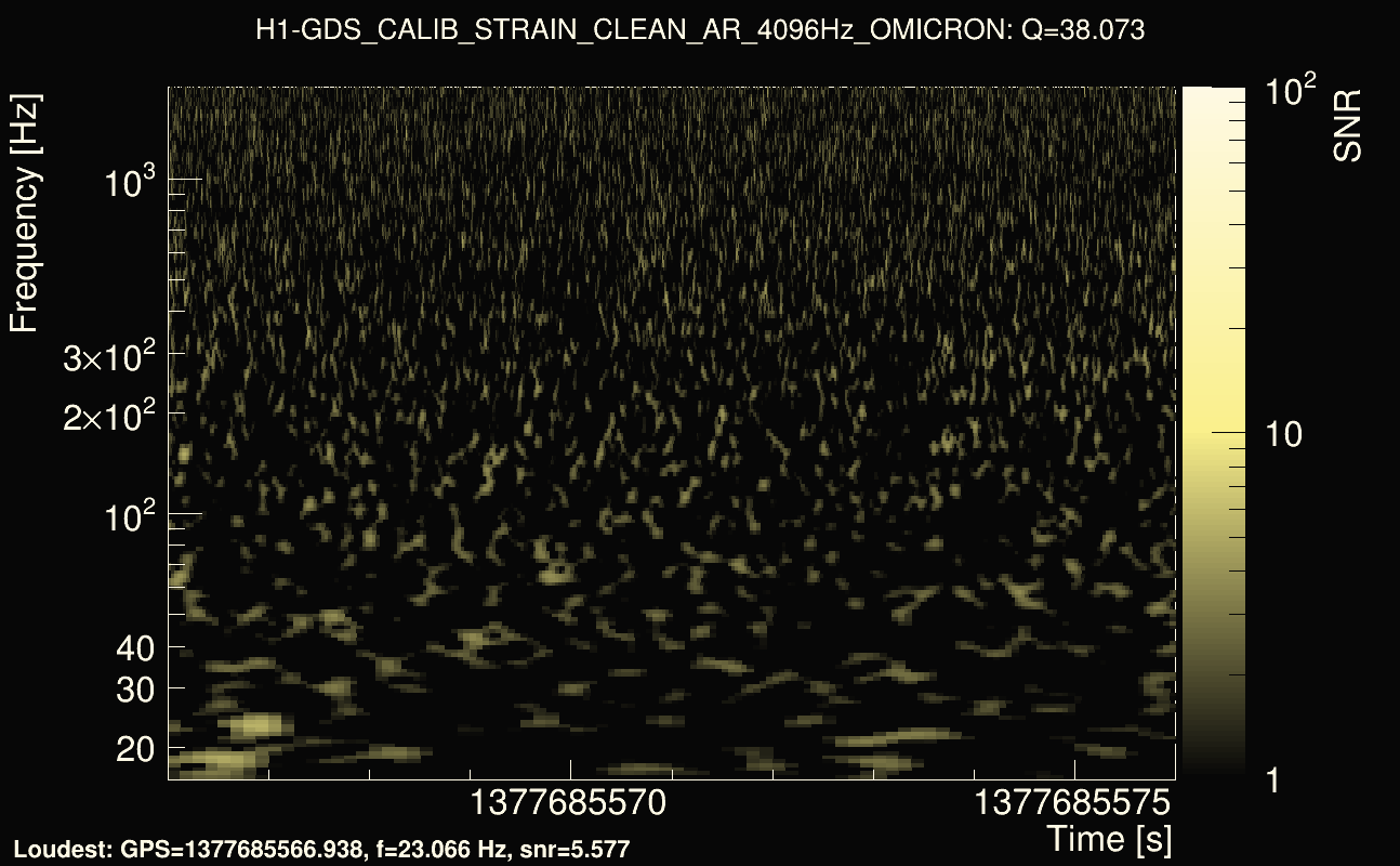 Omicron map Q3, det0, 1377685571