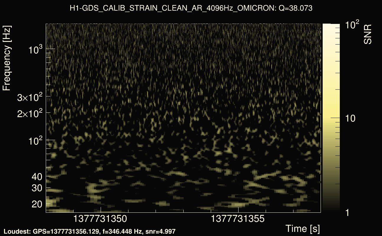 Omicron map Q3, det0, 1377731353
