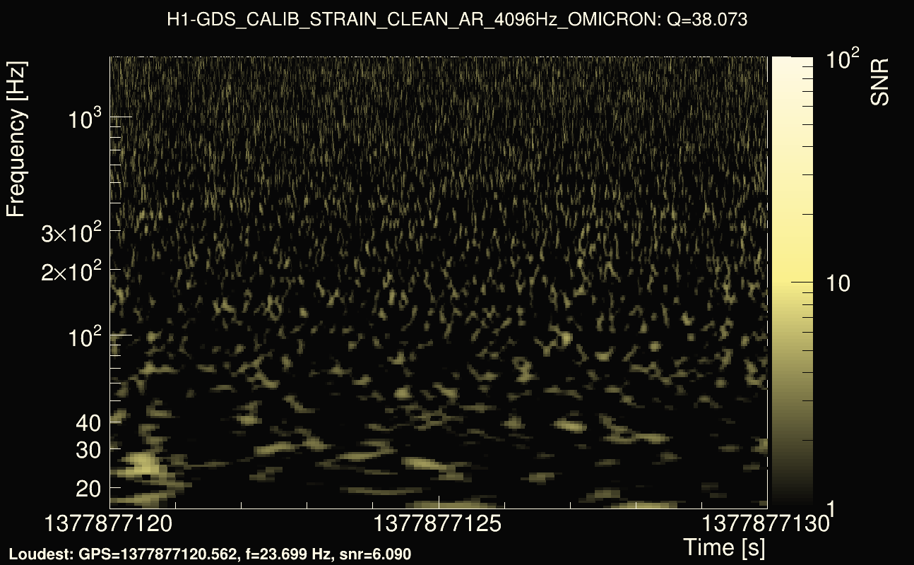Omicron map Q3, det0, 1377877125