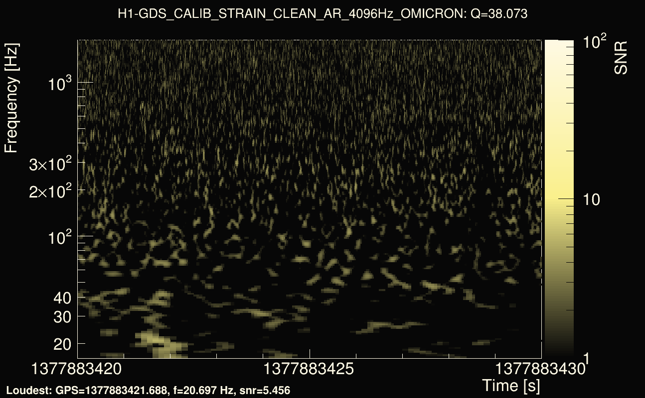 Omicron map Q3, det0, 1377883425