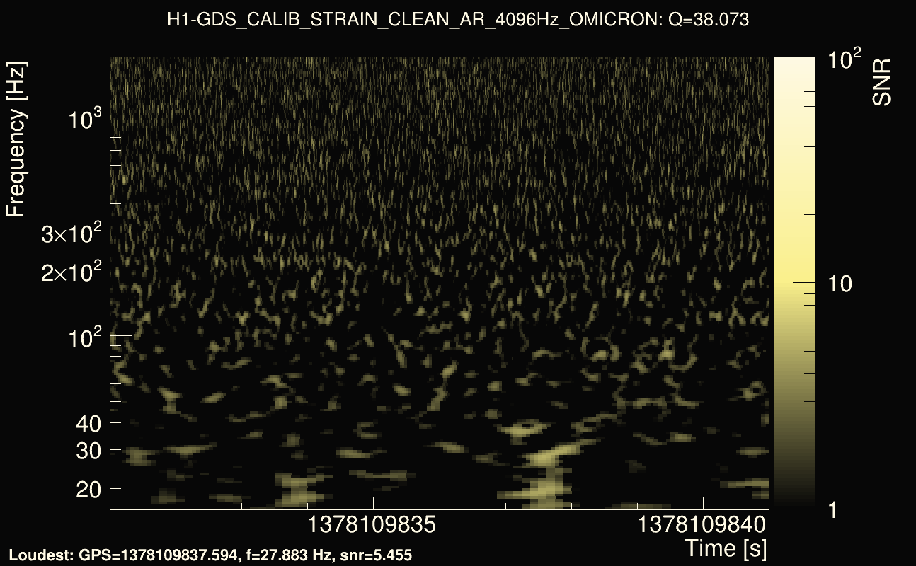 Omicron map Q3, det0, 1378109836