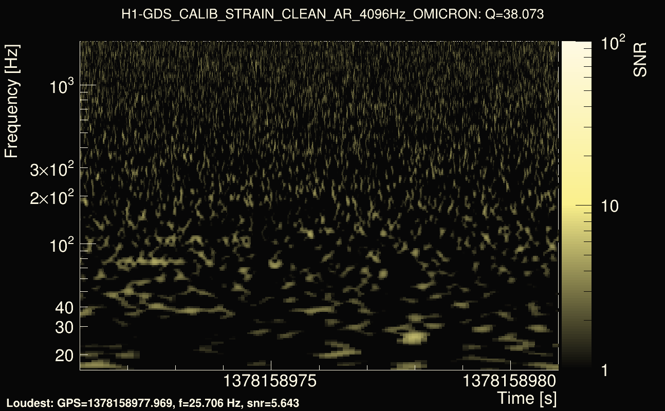 Omicron map Q3, det0, 1378158976