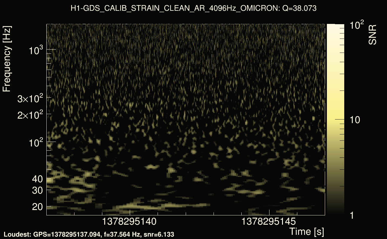Omicron map Q3, det0, 1378295142