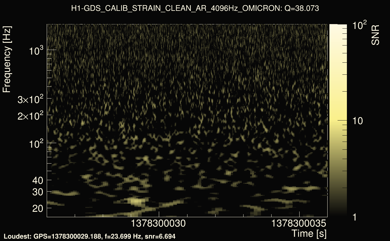 Omicron map Q3, det0, 1378300031