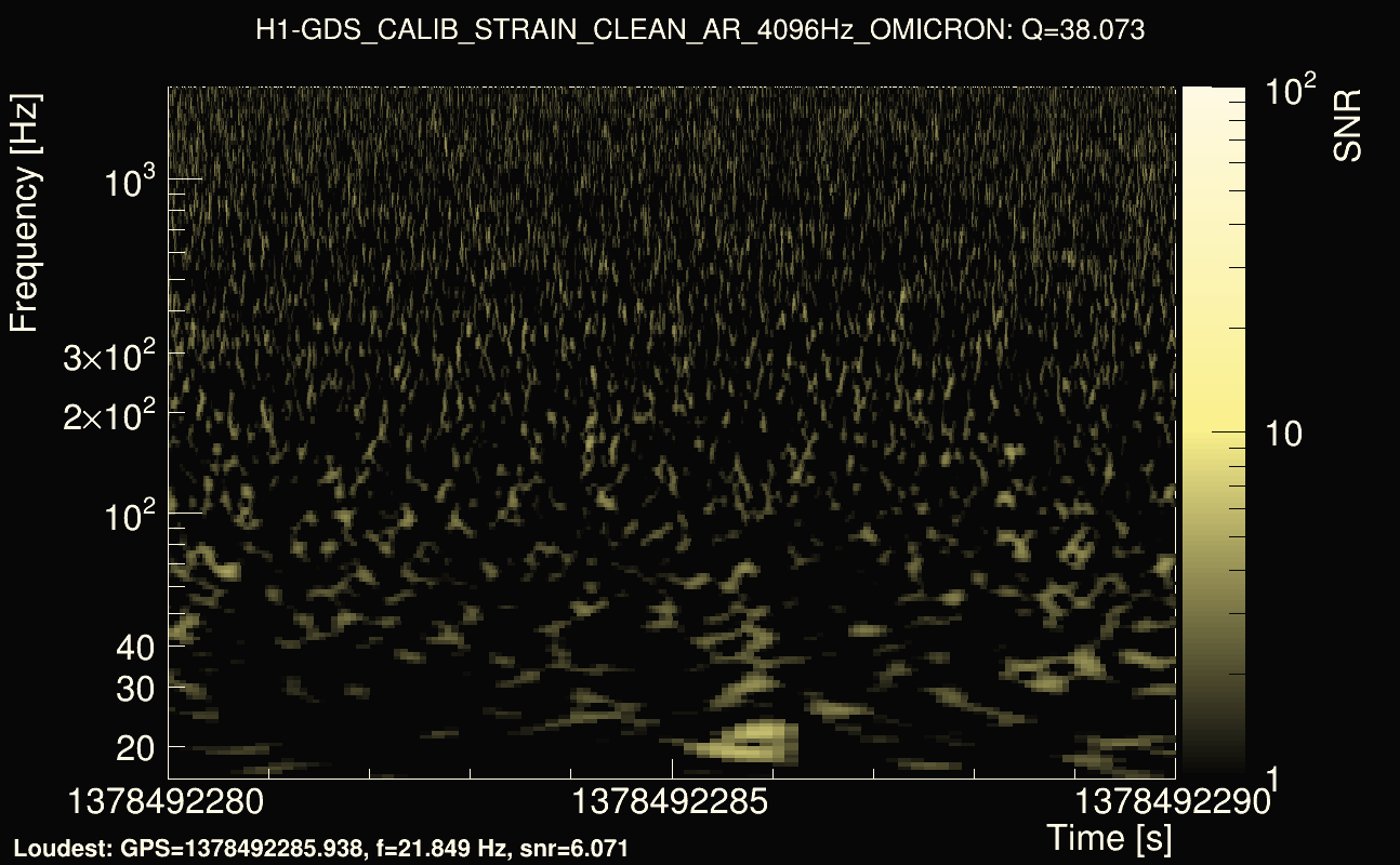 Omicron map Q3, det0, 1378492285