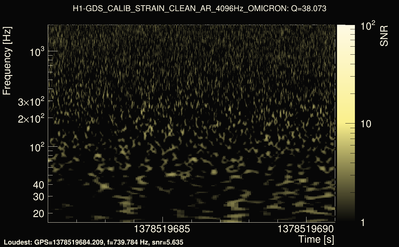 Omicron map Q3, det0, 1378519686