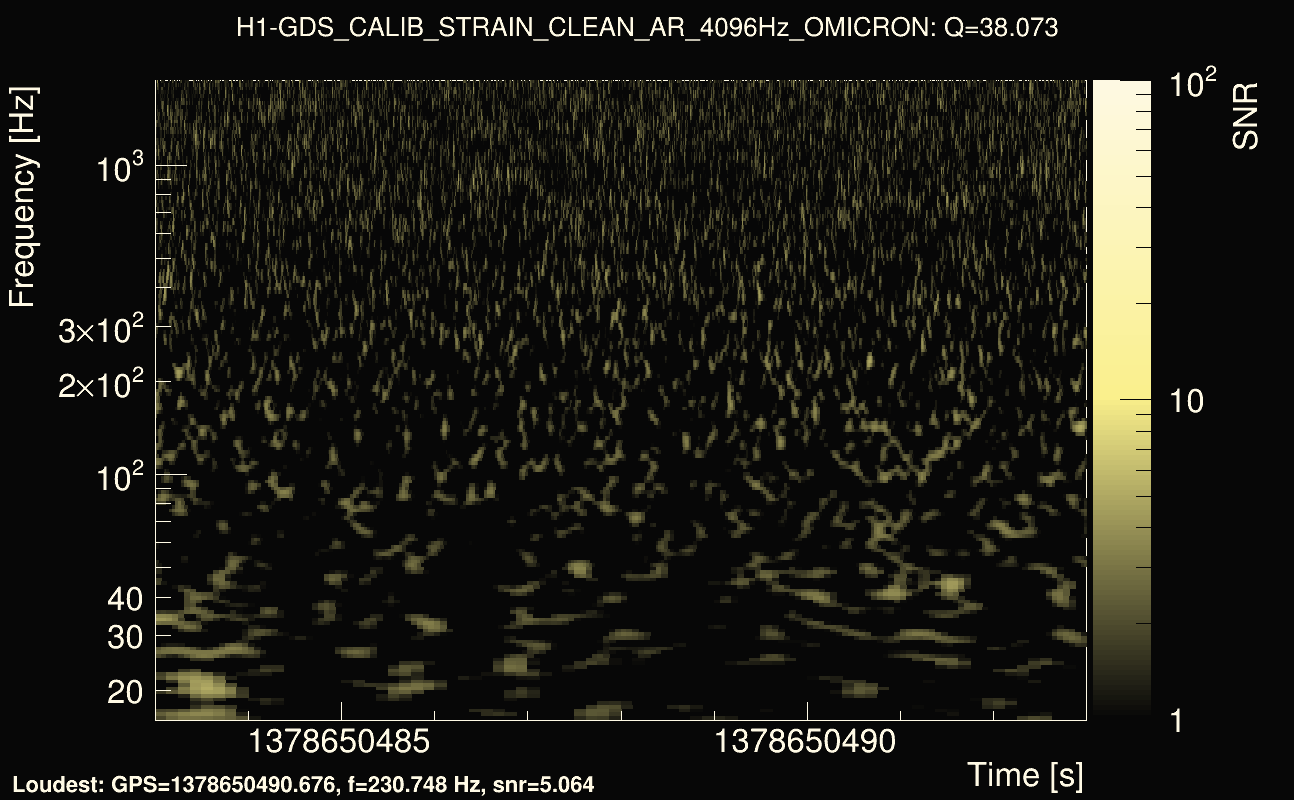 Omicron map Q3, det0, 1378650488