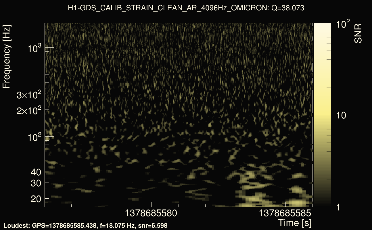 Omicron map Q3, det0, 1378685581