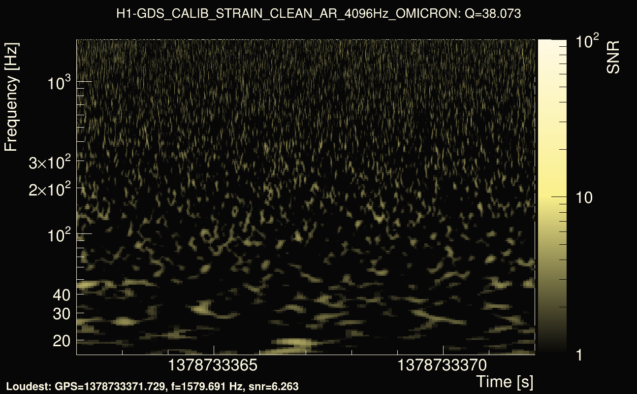 Omicron map Q3, det0, 1378733367