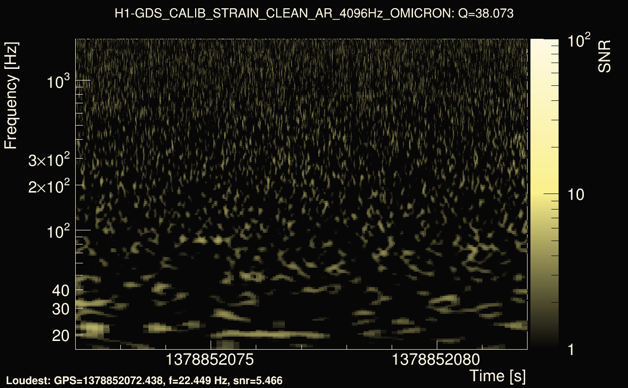 Omicron map Q3, det0, 1378852077