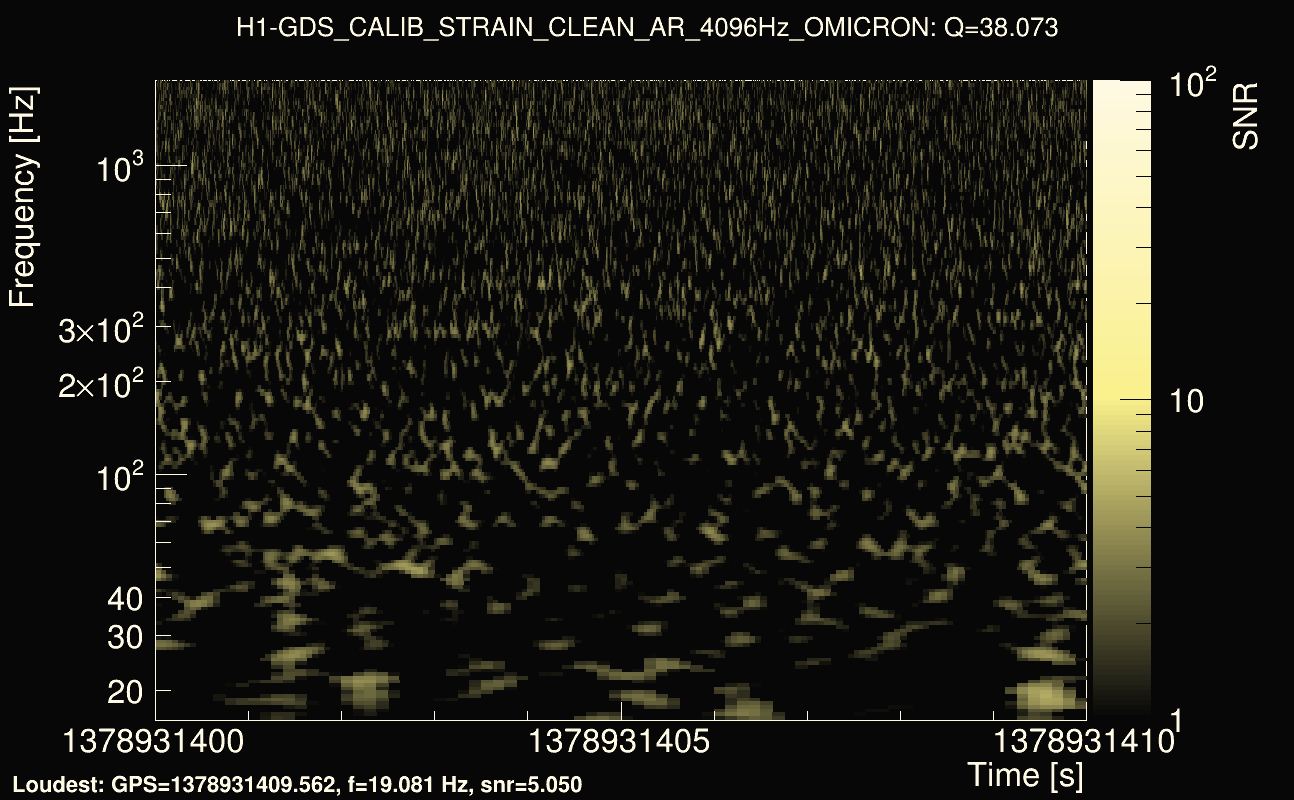 Omicron map Q3, det0, 1378931405