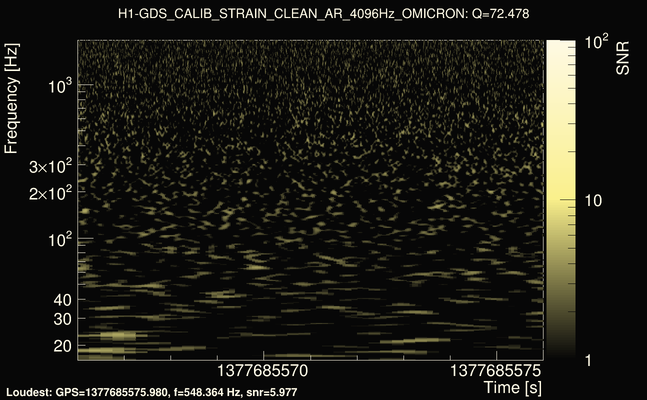 Omicron map Q4, det0, 1377685571
