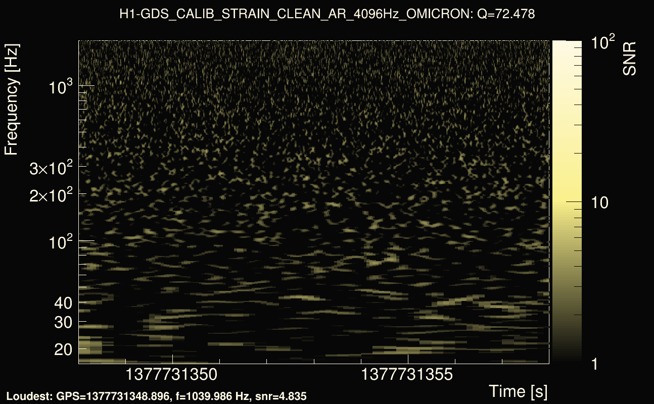Omicron map Q4, det0, 1377731353