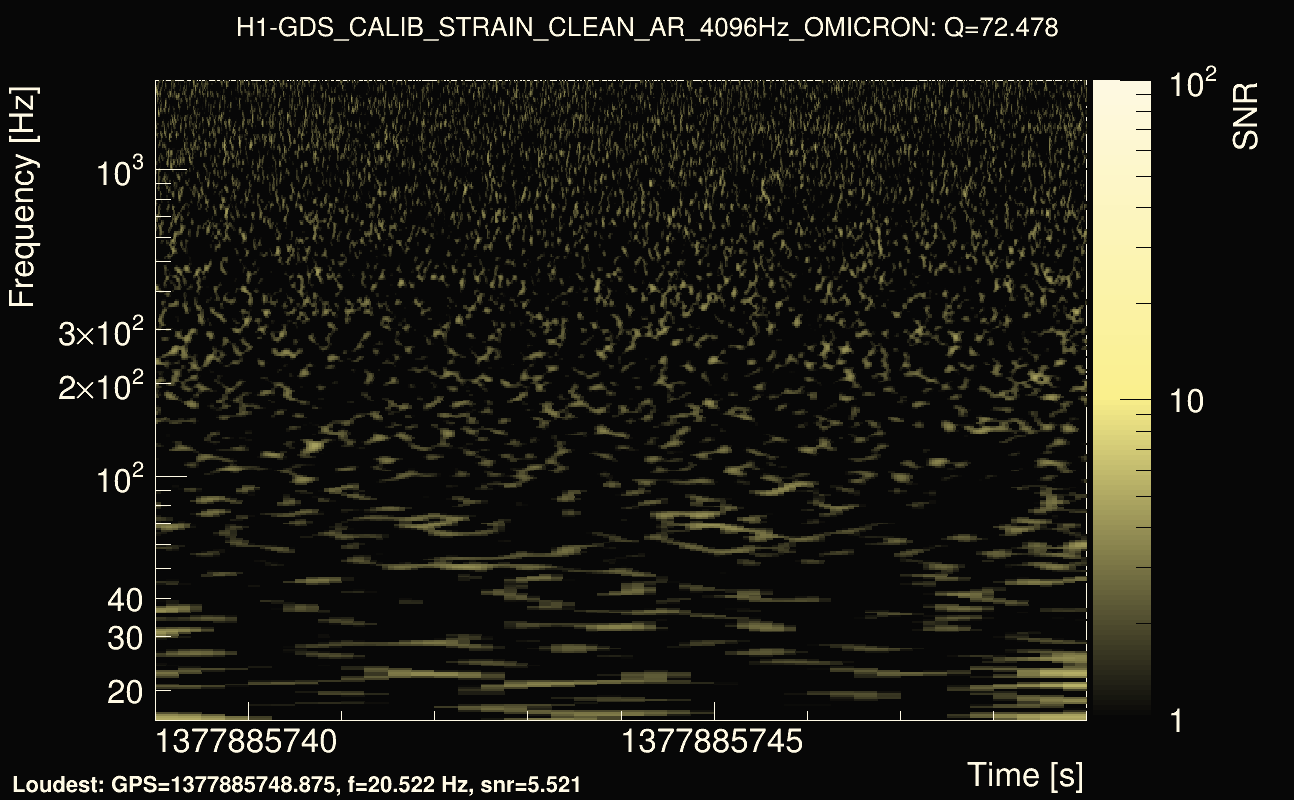 Omicron map Q4, det0, 1377885744