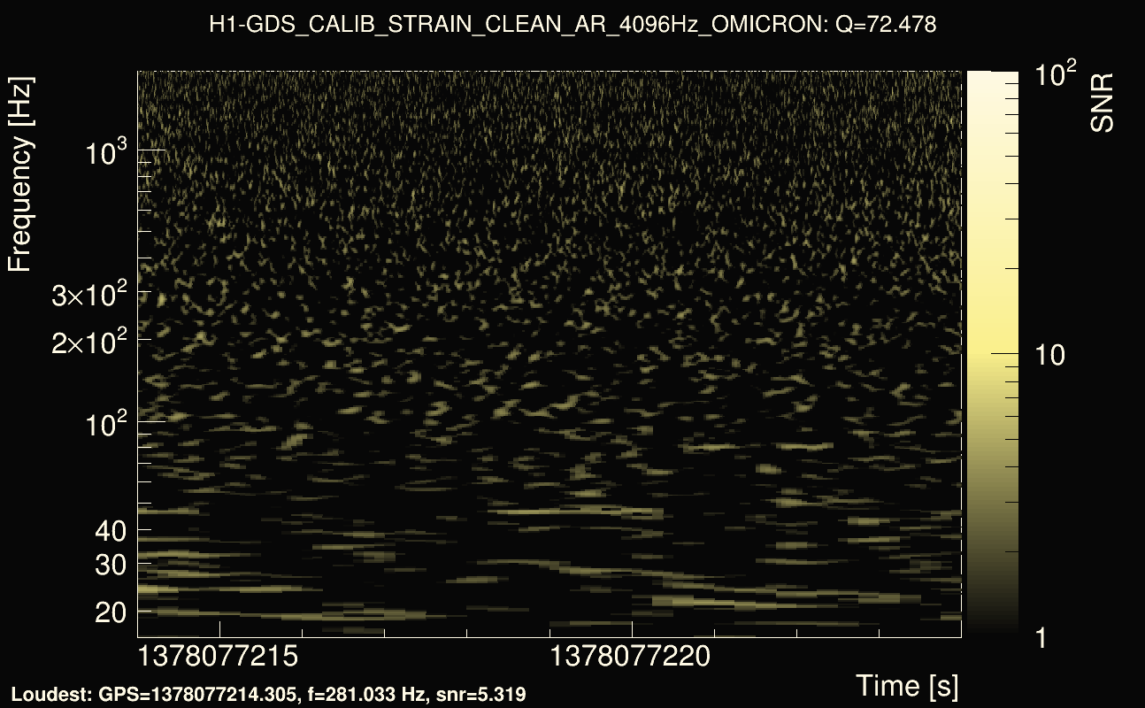 Omicron map Q4, det0, 1378077219