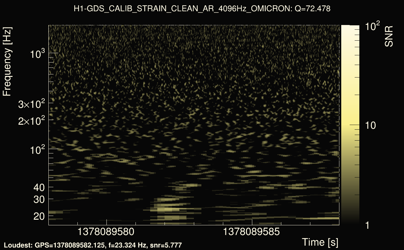 Omicron map Q4, det0, 1378089583