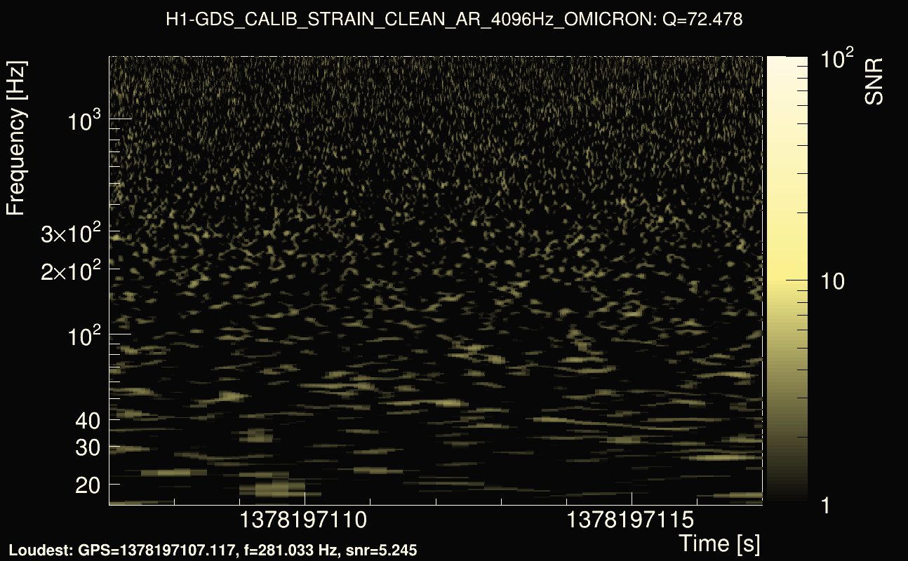 Omicron map Q4, det0, 1378197112