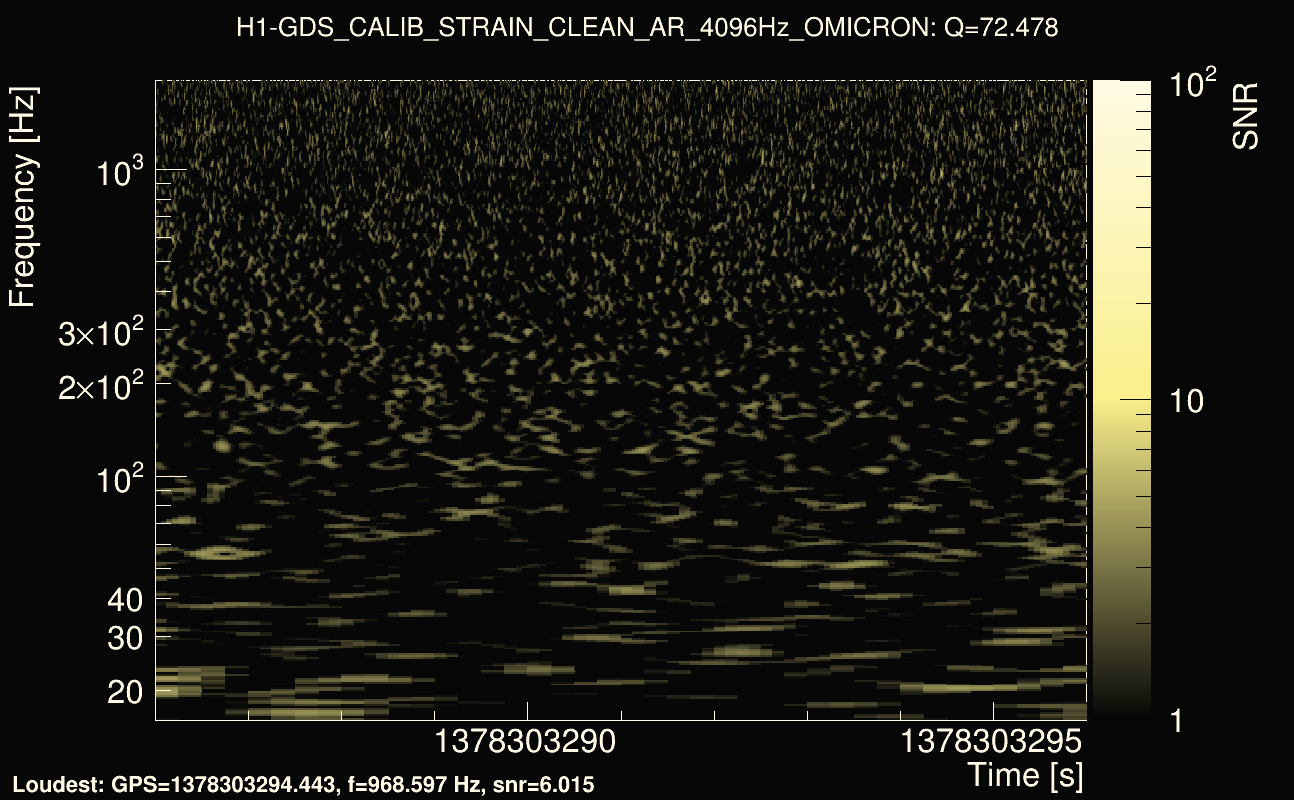 Omicron map Q4, det0, 1378303291