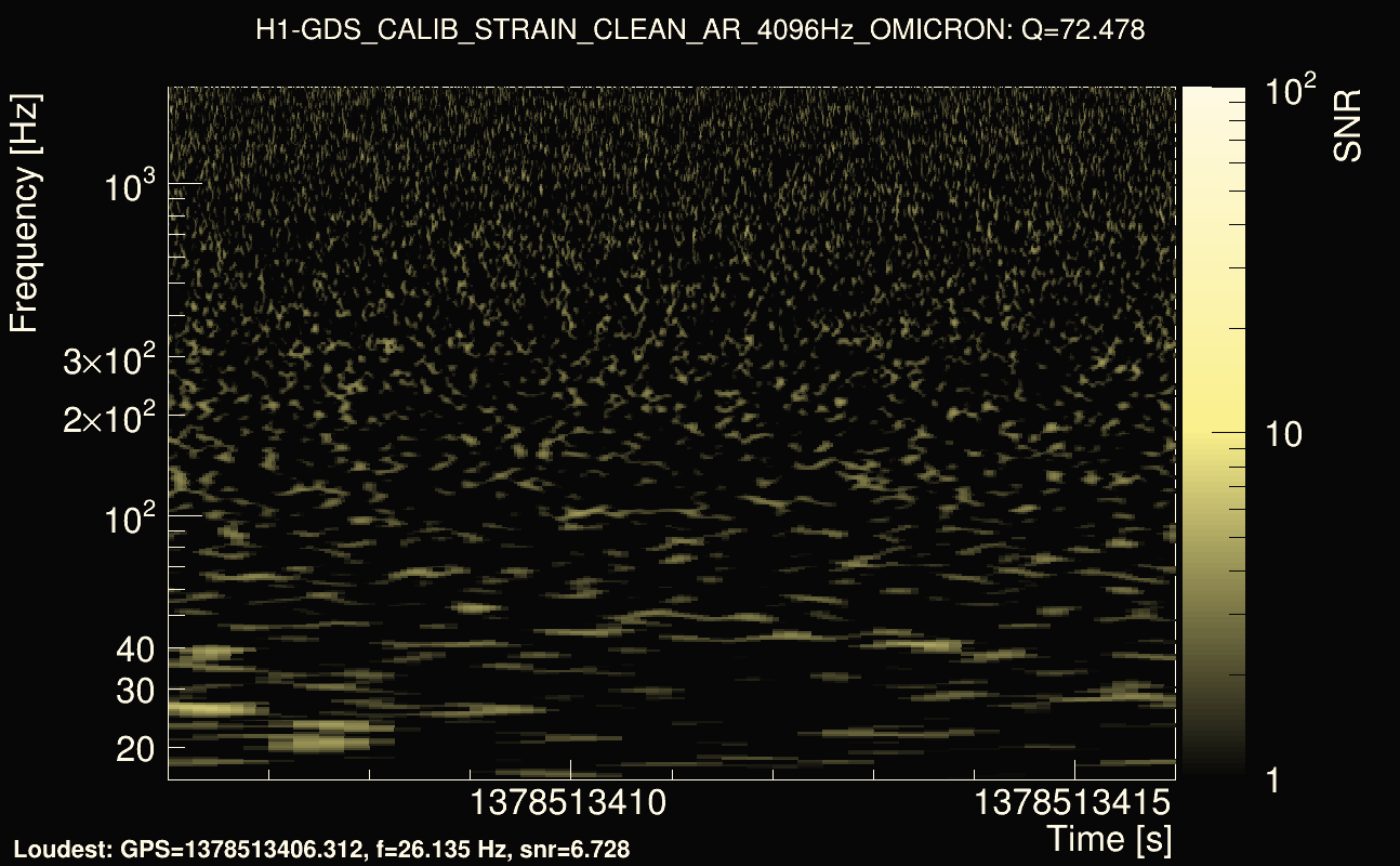 Omicron map Q4, det0, 1378513411
