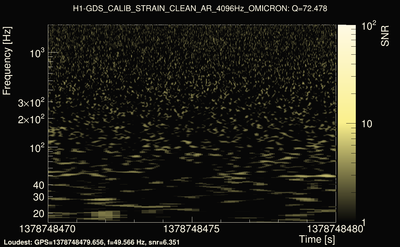 Omicron map Q4, det0, 1378748475