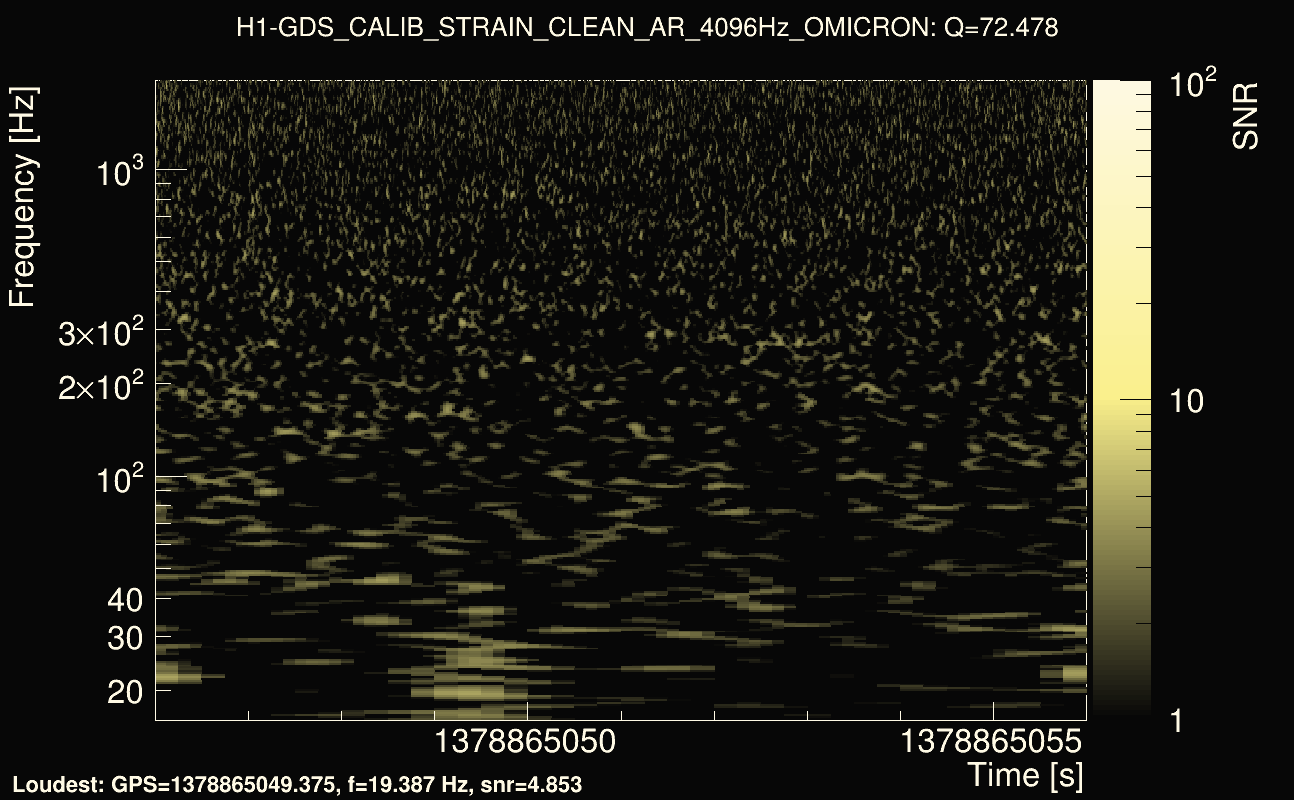 Omicron map Q4, det0, 1378865051