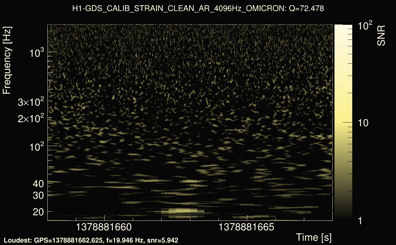 Omicron map Q4, det0, 1378881663