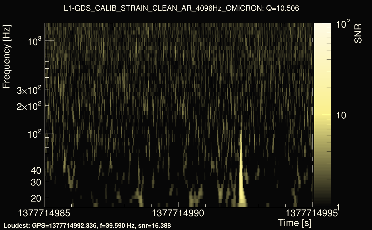 Omicron map Q1, det1, 1377714990