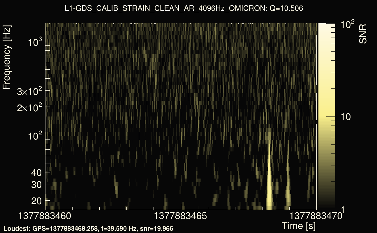 Omicron map Q1, det1, 1377883465