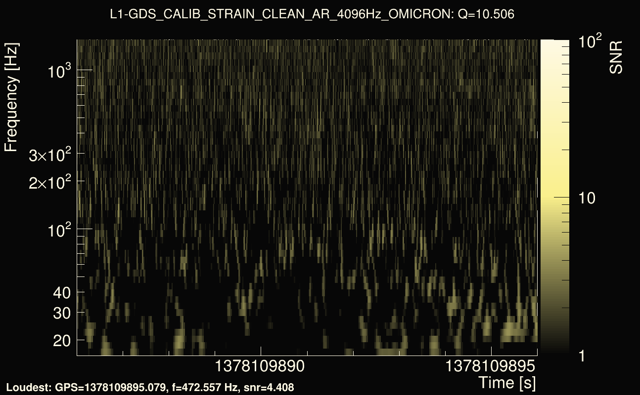 Omicron map Q1, det1, 1378109891