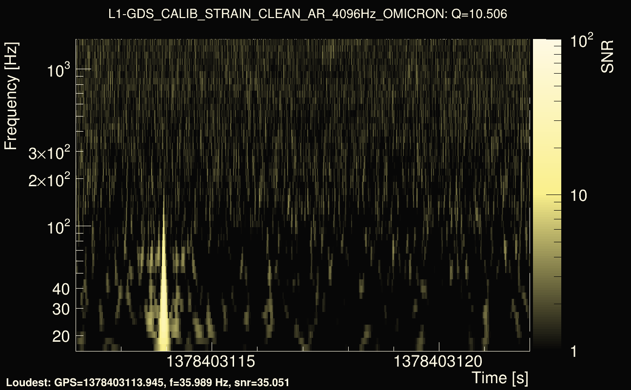 Omicron map Q1, det1, 1378403117