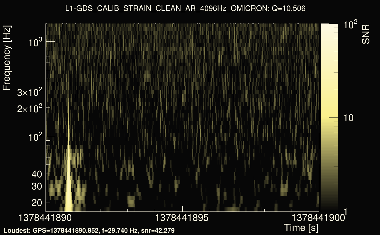 Omicron map Q1, det1, 1378441895