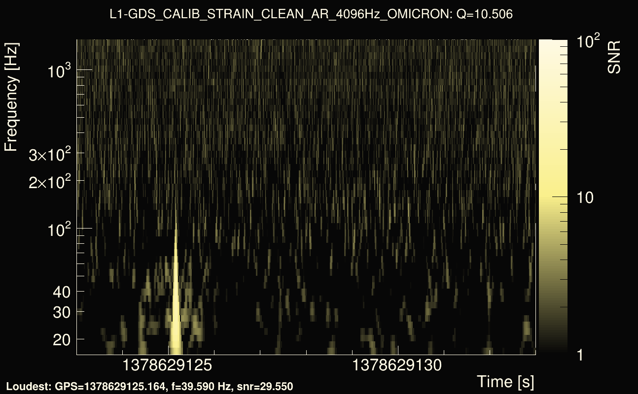 Omicron map Q1, det1, 1378629128