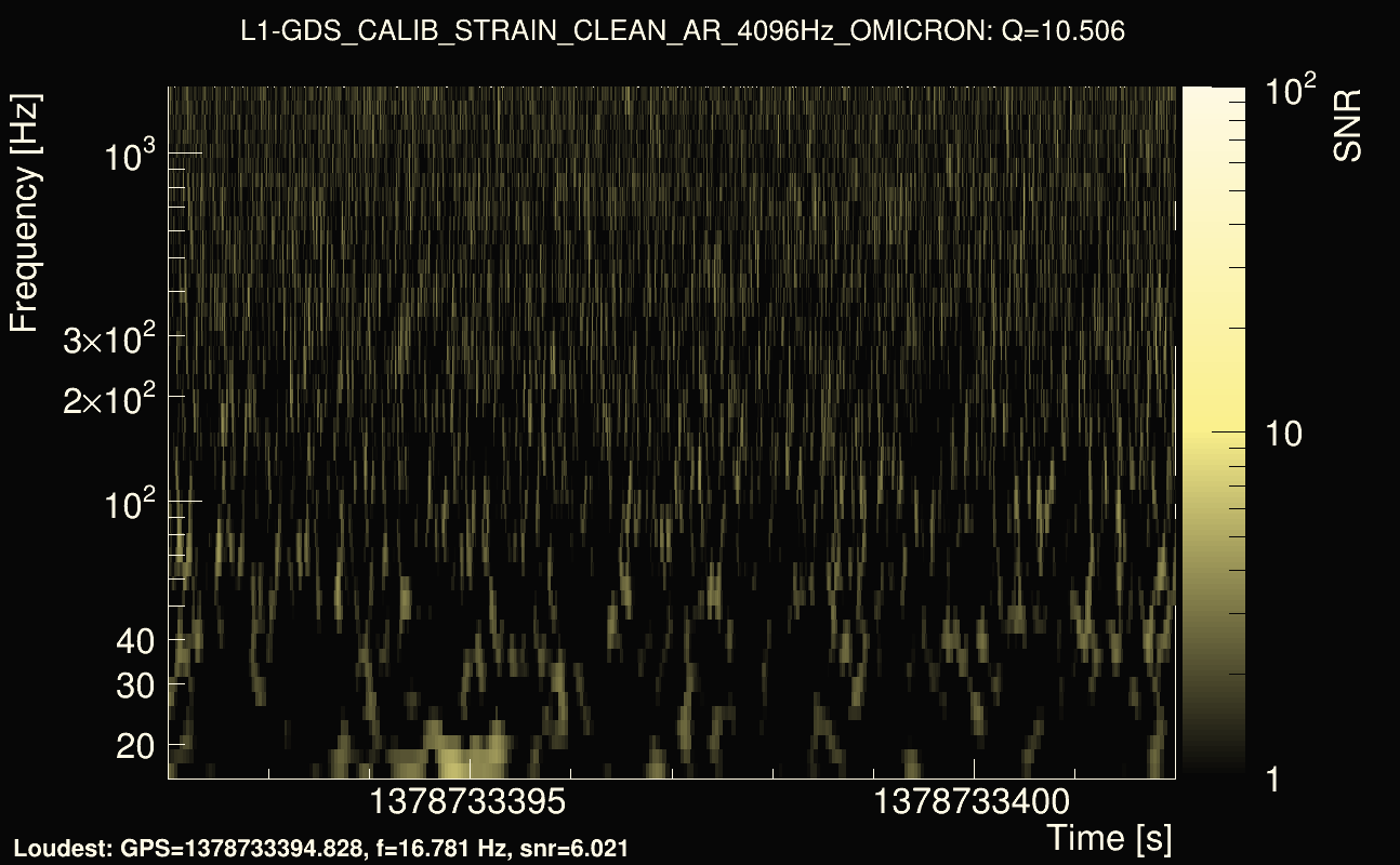 Omicron map Q1, det1, 1378733397