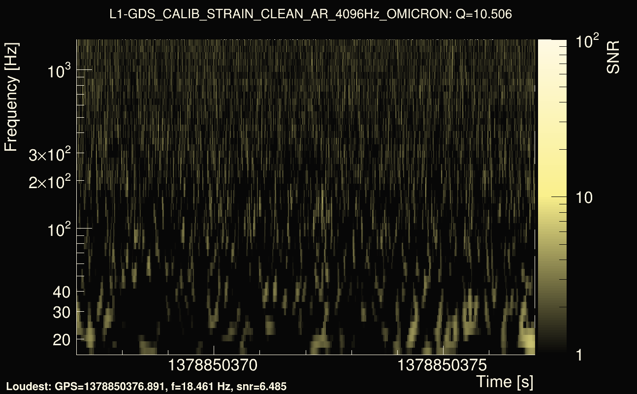 Omicron map Q1, det1, 1378850372