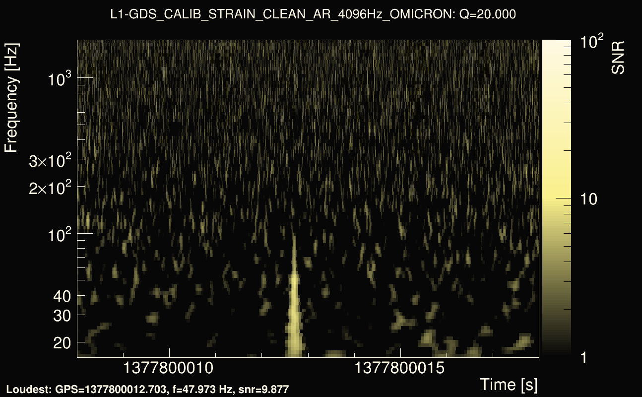 Omicron map Q2, det1, 1377800013