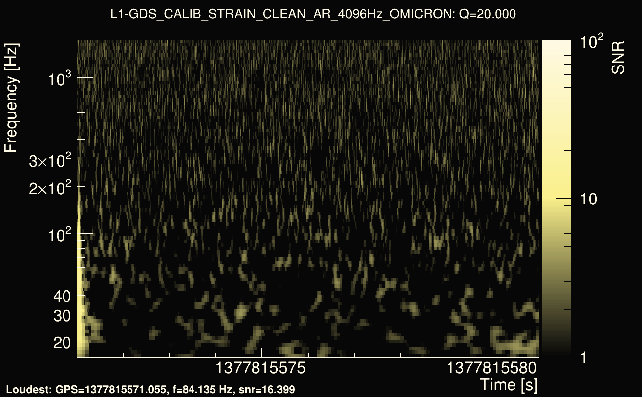 Omicron map Q2, det1, 1377815576