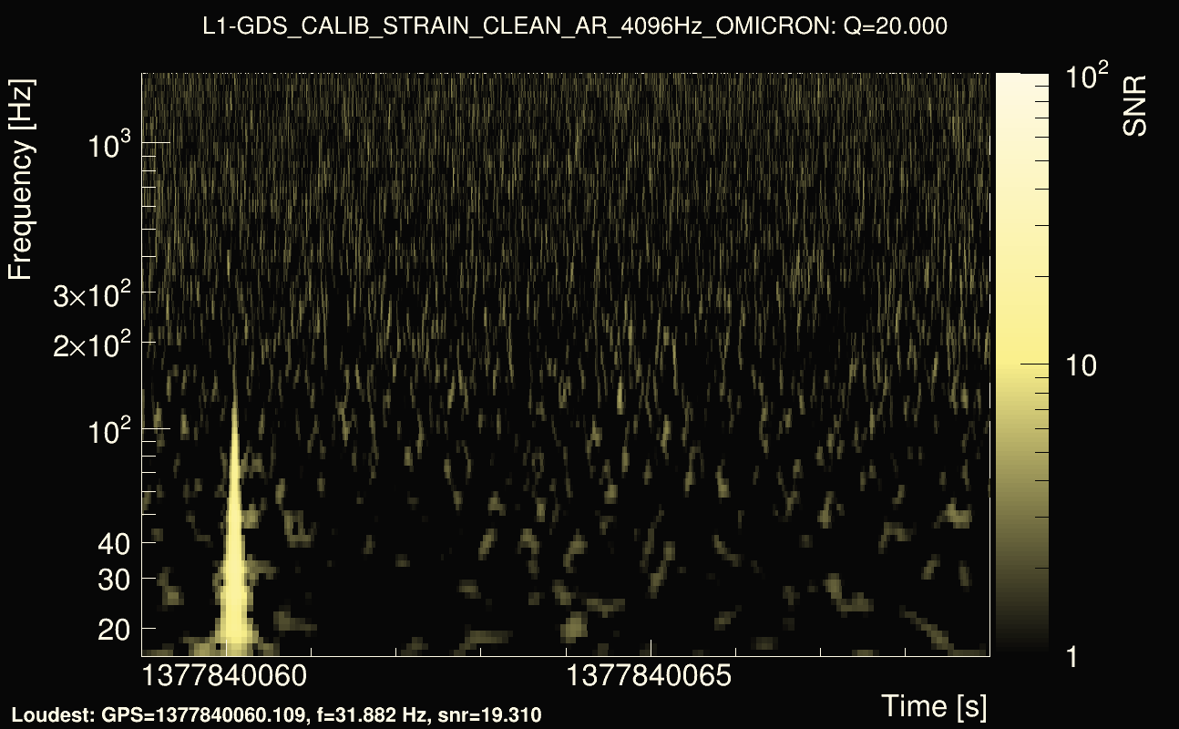 Omicron map Q2, det1, 1377840064