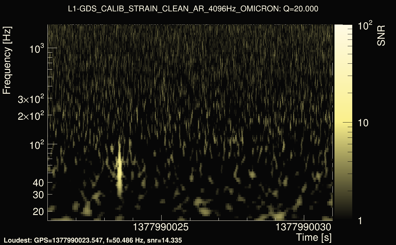 Omicron map Q2, det1, 1377990026
