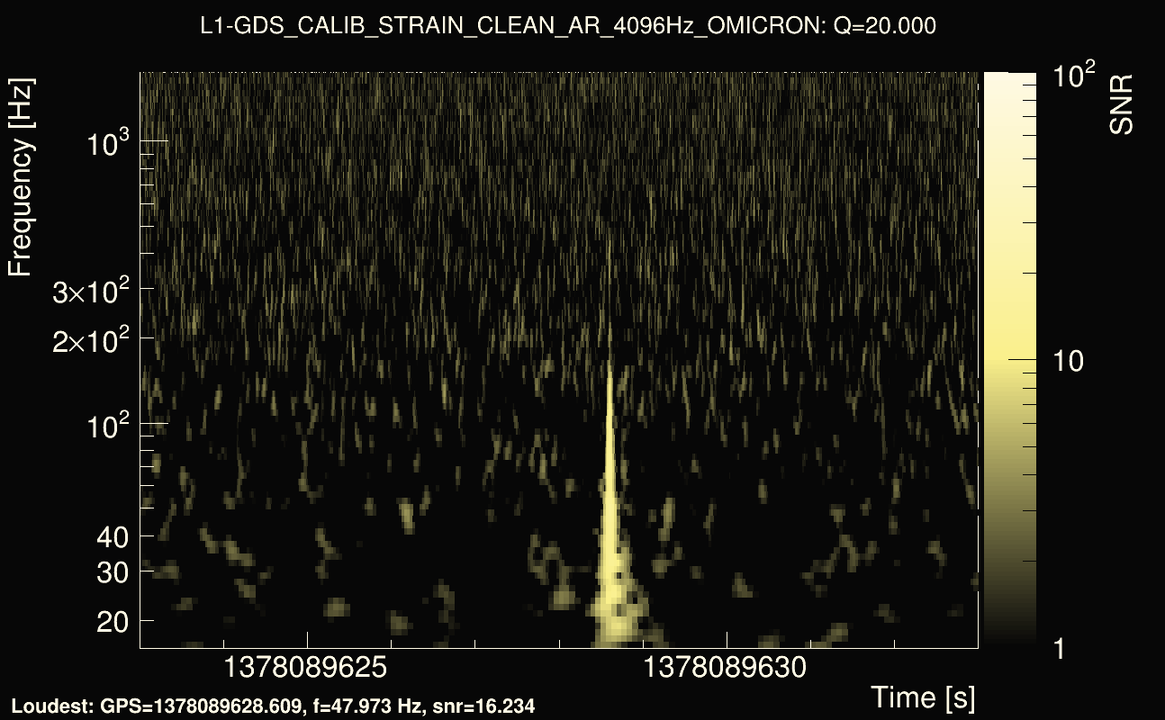 Omicron map Q2, det1, 1378089628