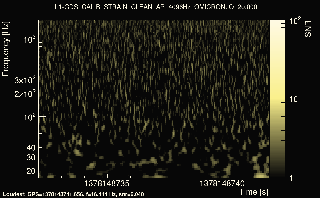 Omicron map Q2, det1, 1378148737