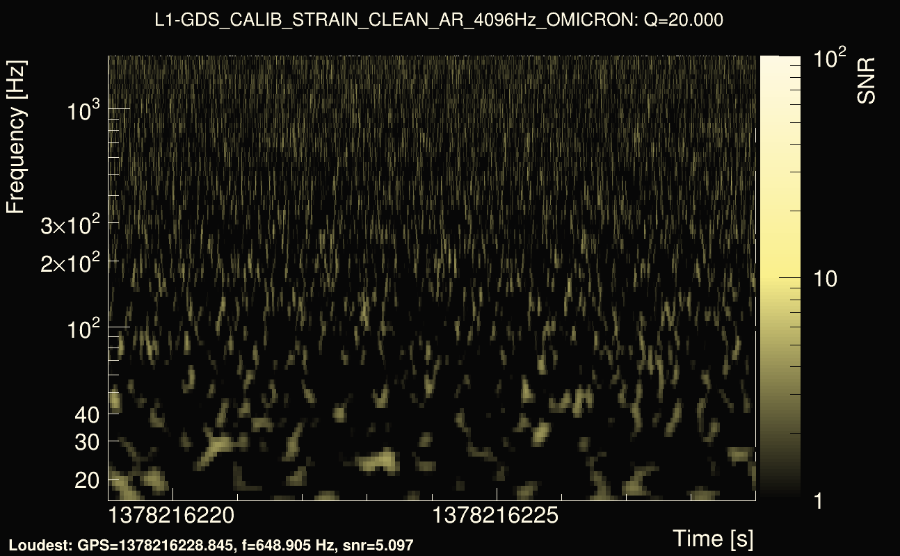 Omicron map Q2, det1, 1378216224