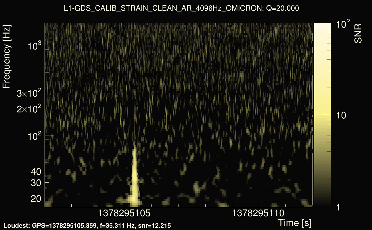 Omicron map Q2, det1, 1378295107