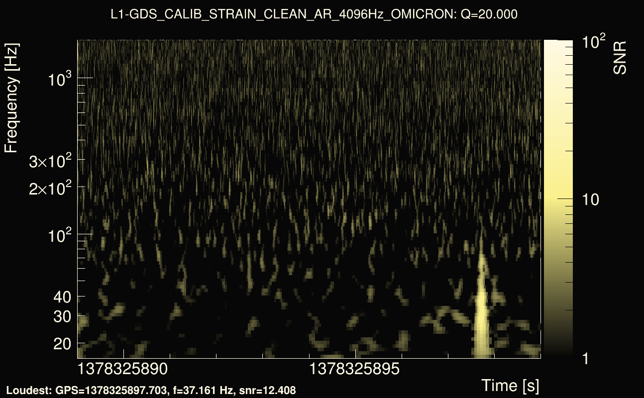 Omicron map Q2, det1, 1378325894