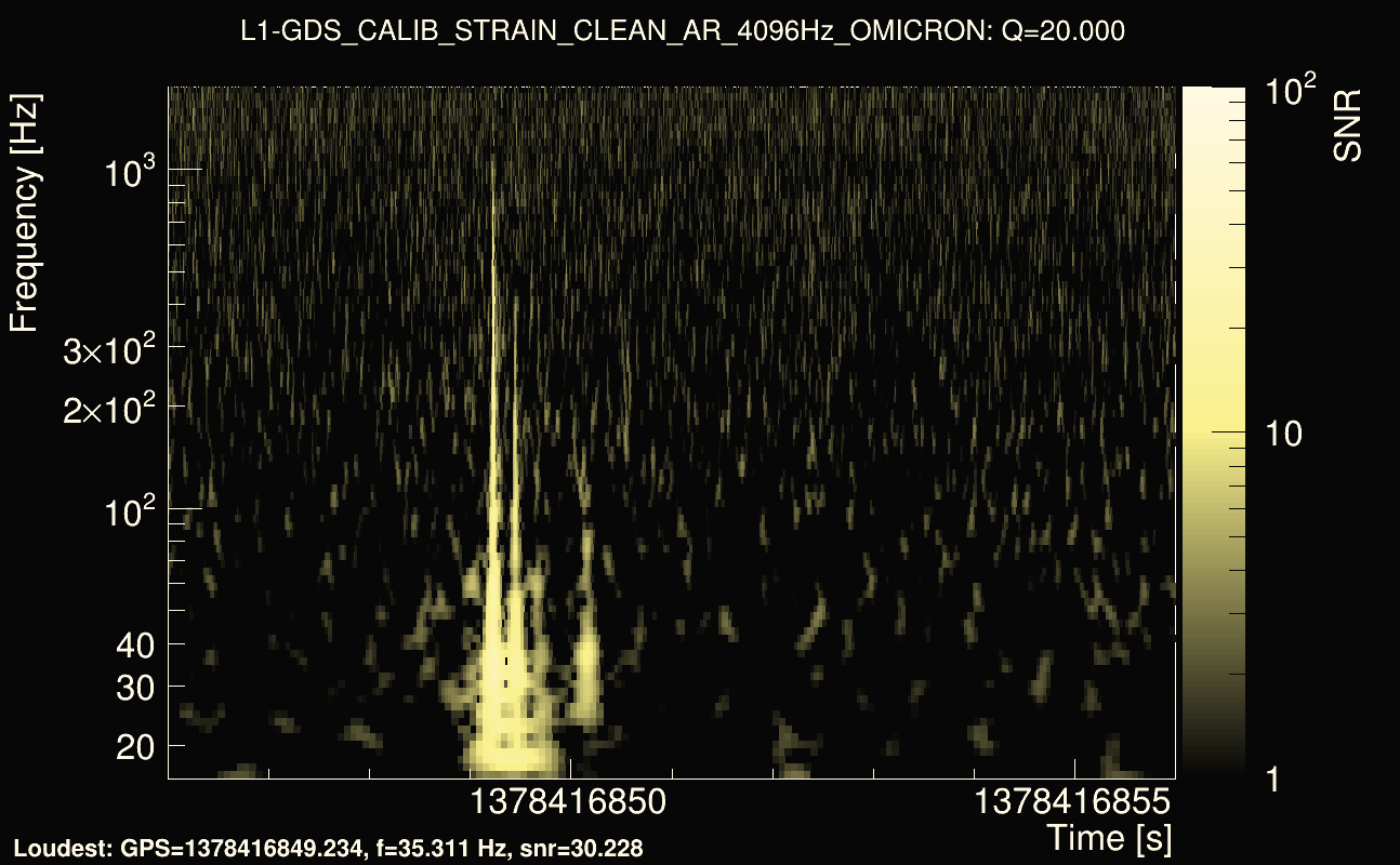 Omicron map Q2, det1, 1378416851