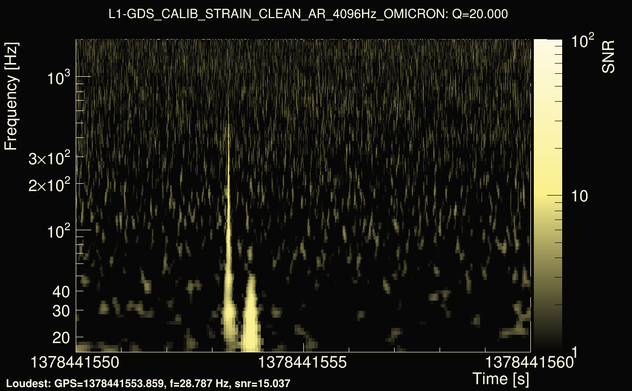 Omicron map Q2, det1, 1378441555