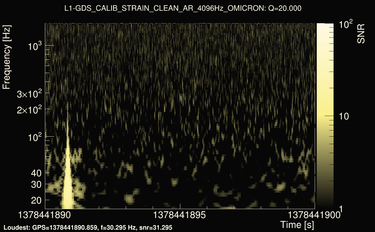 Omicron map Q2, det1, 1378441895