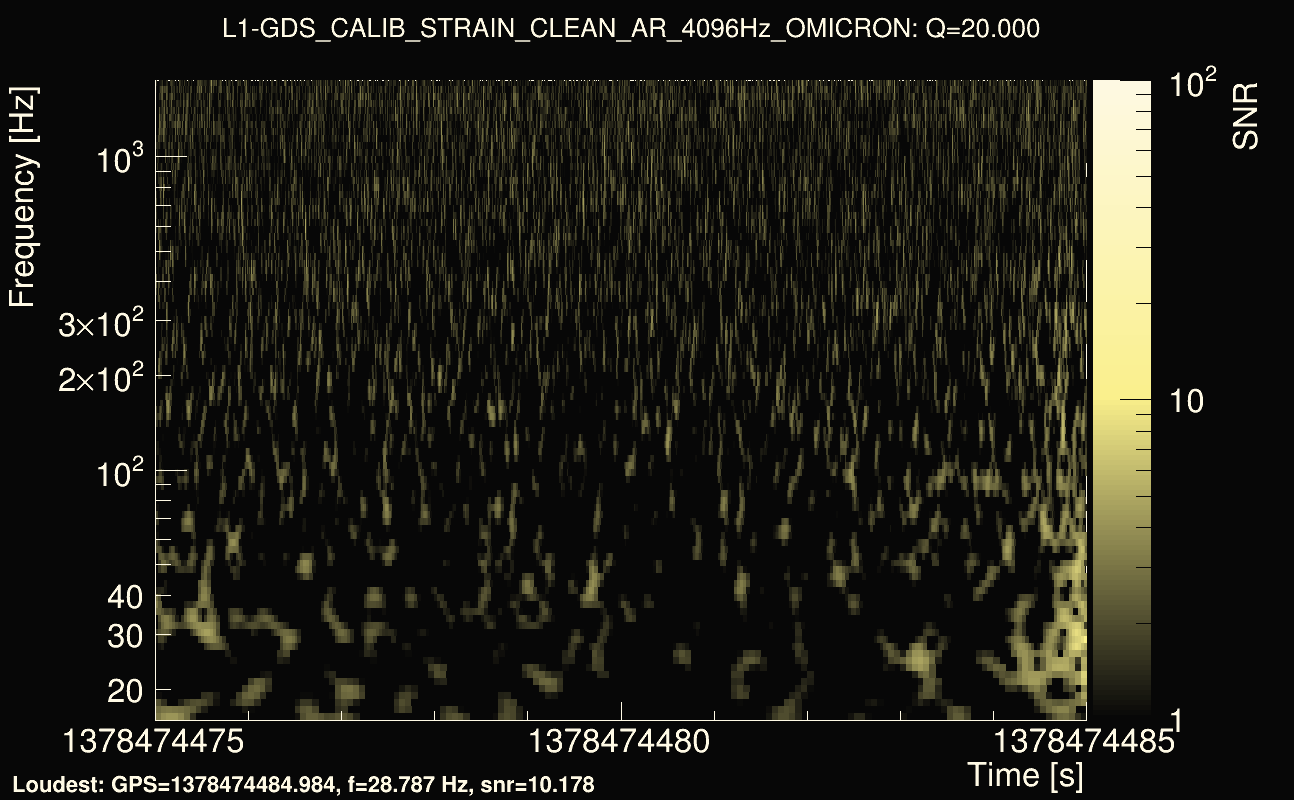 Omicron map Q2, det1, 1378474480